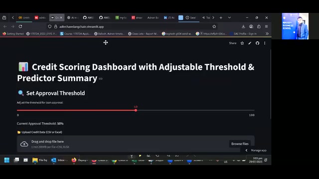 AI Credit Risk Analytics Dashboard