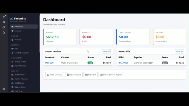 Small Business Automation